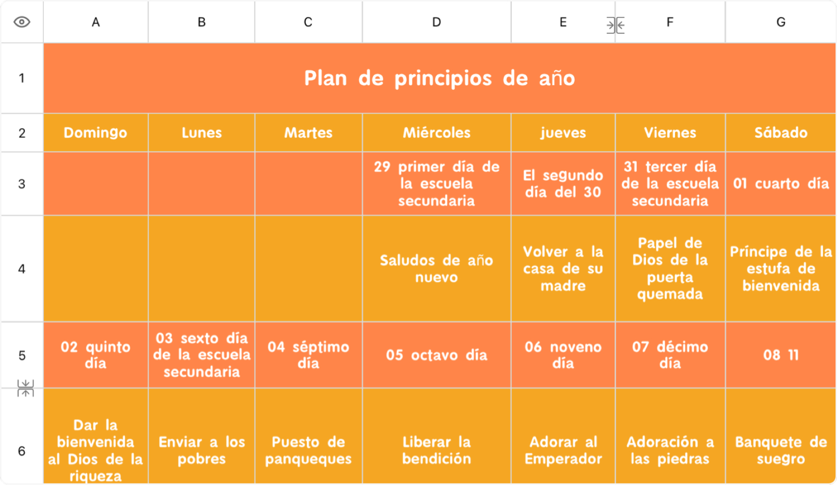 Plan de principios de año